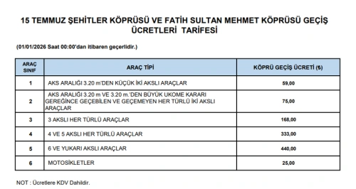 1 Ocak'tan itibaren köprü ve otoyollara zam