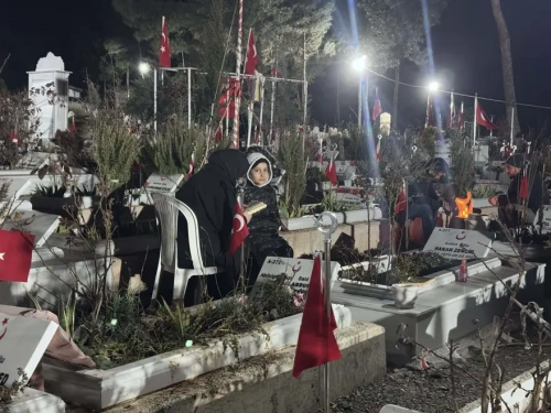 6 Şubat depremleri: 11 kentte 65 saniyelik saygı duruşu