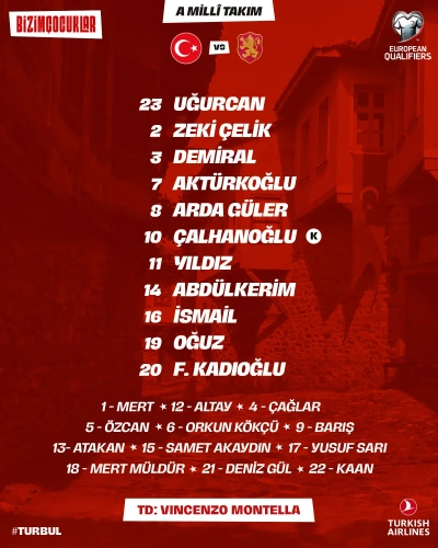 A Milli Takım Bulgaristan'ı ağırlıyor: İşte ilk 11'ler