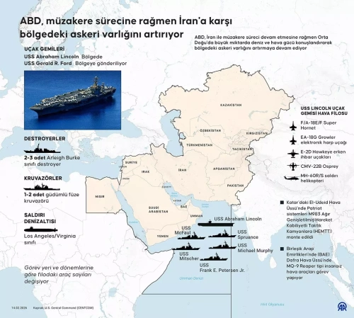 ABD, Orta Doğu'ya 2003'ten bu yana en büyük askeri gücü yığdı