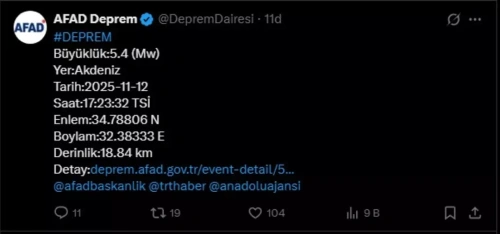 Akdeniz'de deprem fırtınası: 5,4 büyüklüğünde sarsıntı