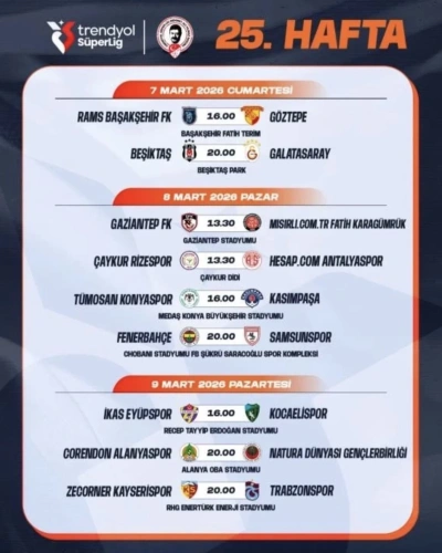 Beşiktaş - Galatasaray derbisinin tarihi belli oldu: 7 Mart Cumartesi