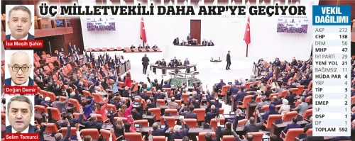 CHP listelerinden giren vekiller AK Parti'ye geçiyor: Anayasa değişikliği için 14 vekil eksik