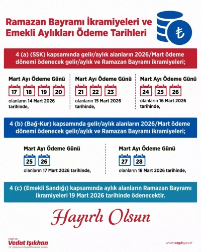 Emeklilere bayram müjdesi: Maaş ve ikramiye 14 Mart'ta hesaplarda