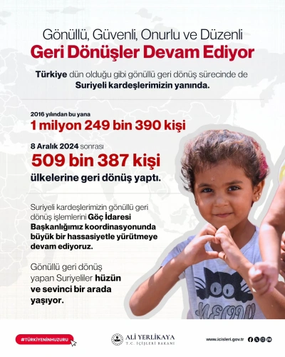 Esad sonrası büyük dönüş: Ülkesine dönen Suriyeli sayısı 509 bini geçti