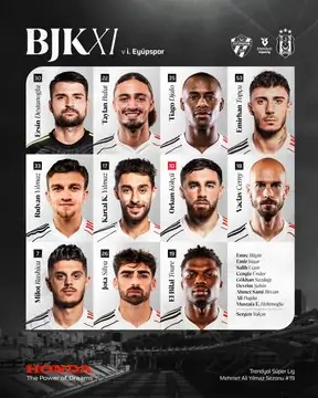 Eyüpspor-Beşiktaş maçı başlıyor: İşte ilk 11'ler