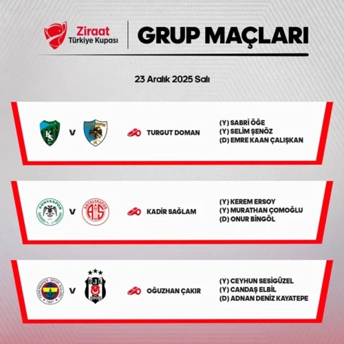 Fenerbahçe-Beşiktaş maçını Oğuzhan Çakır yönetecek