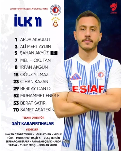 Fethiyespor - Galatasaray ilk 11'leri: Okan Buruk 6 değişiklik yaptı