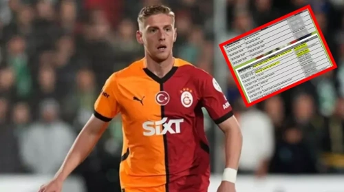 Futbolda bahis operasyonu: Metehan Baltacı tutuklandı, WhatsApp yazışmaları ortaya çıktı