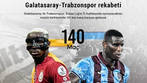 Galatasaray-Trabzonspor derbisinde ilk 11'ler açıklandı