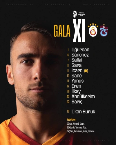 Galatasaray - Trabzonspor maçı başlıyor! İşte ilk 11'ler