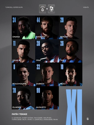 Galatasaray - Trabzonspor maçı başlıyor! İşte ilk 11'ler