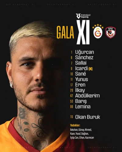 Galatasaray'ın Gaziantep FK karşısındaki ilk 11'i açıklandı
