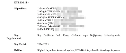 İmamoğlu iddianamesinde ünlü iş insanlarının isimleri: Milyonlarca dolar talep edildi