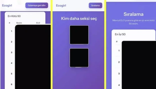 İzmir Ekonomi Üniversitesi'nde skandal: Kız öğrenciler oylamaya tabi tutuldu