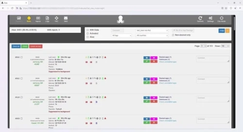 MİT'ten siber suç örgütüne darbe: PTT ve HGS adı kullanılan dolandırıcılık çetesi çökertildi