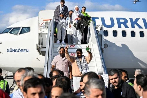 Sumud Aktivistleri İsrail'in işkencelerini anlattı: Çıplak arama ve taciz!