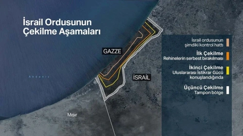 Tarihi gelişme: Hamas rehineleri serbest bırakacak, İsrail saldırıları durduruyor