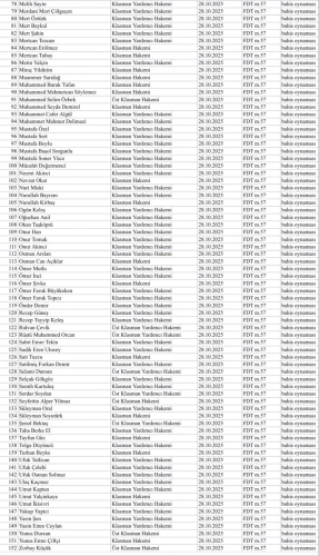 TFF'den bahis skandalı: 152 hakem PFDK'ya sevk edildi