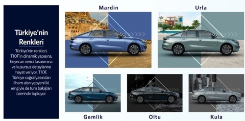 Togg Almanya pazarında: Fiyatlar açıklandı