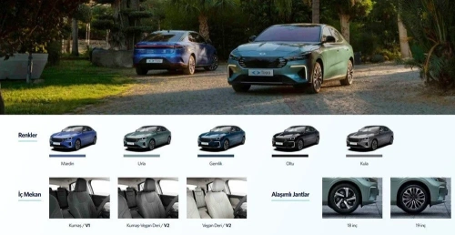 Togg T10F ön siparişe çıktı: Fiyat listesi ve kampanyalar belli oldu