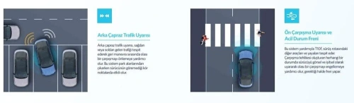 Togg T10F ön siparişe çıktı: Fiyat listesi ve kampanyalar belli oldu