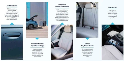 Togg T10F ön siparişe çıktı: Fiyat listesi ve kampanyalar belli oldu