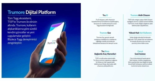 Togg T10F ön siparişe çıktı: Fiyat listesi ve kampanyalar belli oldu