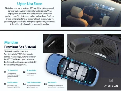 Togg T10F ön siparişe çıktı: Fiyat listesi ve kampanyalar belli oldu