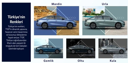 Togg T10F ön siparişe çıktı: Fiyat listesi ve kampanyalar belli oldu
