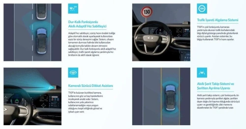 Togg T10F ön siparişe çıktı: Fiyat listesi ve kampanyalar belli oldu