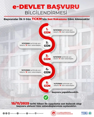 TOKİ'den dev proje: e-Devlet üzerinden başvurular TC kimlik son hanesine göre yapılacak