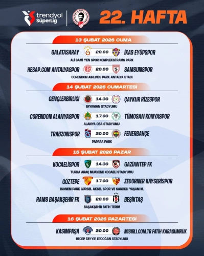 Trabzonspor-Fenerbahçe derbisinin tarihi belli oldu: 14 Şubat