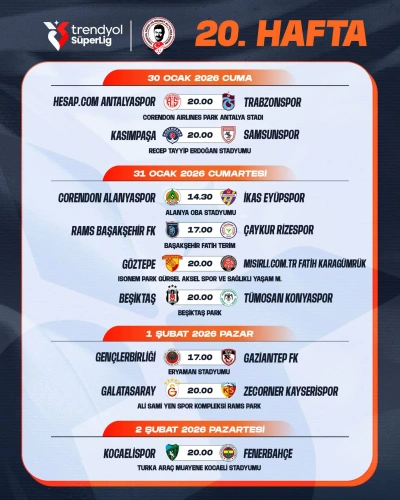 Trabzonspor-Fenerbahçe derbisinin tarihi belli oldu: 14 Şubat