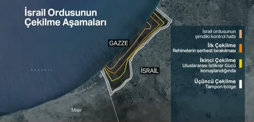 Trump'ın 20 maddelik Gazze planı: İsrail kabul etti, toplar Hamas'ta