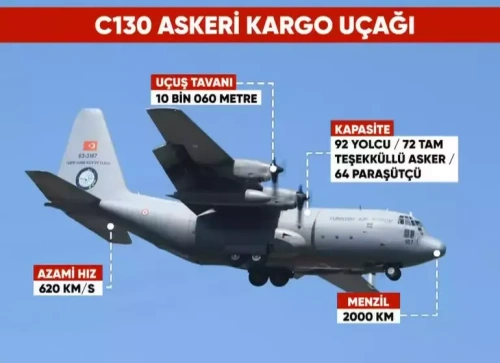 Türk kargo uçağı Gürcistan'da düştü: 20 personel vardı