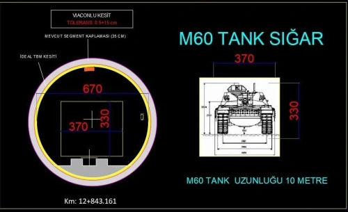 Ulaştırma Bakanı'ndan sığınak açıklaması: Tünellere tank ve uçak sığar