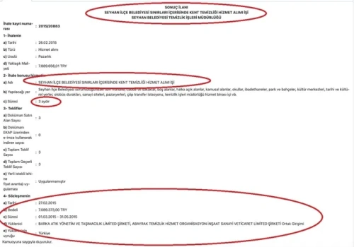 Zeydan Karalar'ın iddiası belgelerle yalanlandı