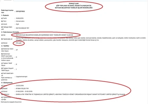 Zeydan Karalar'ın iddiası belgelerle yalanlandı